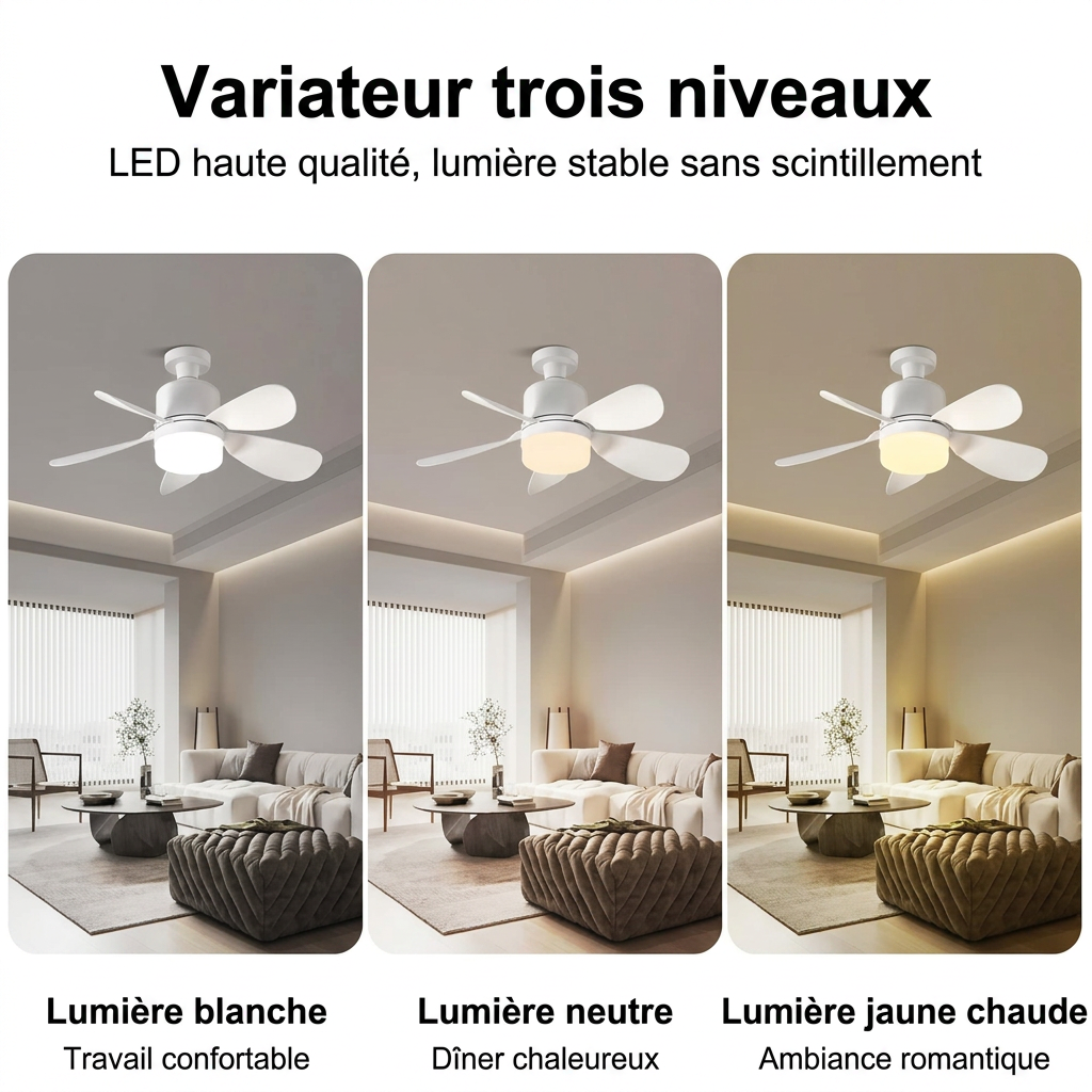 Ventilateur de Plafond LED avec Télécommande
